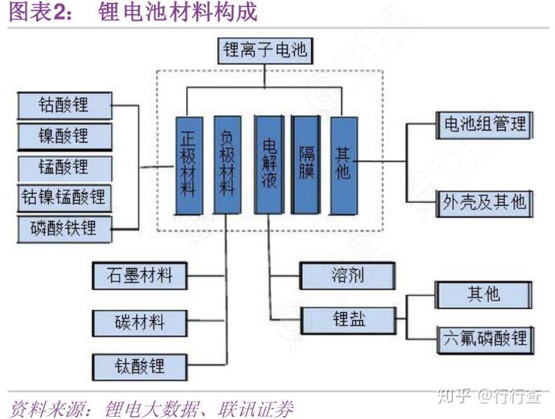 电锤头拆卸与安装全过程详解