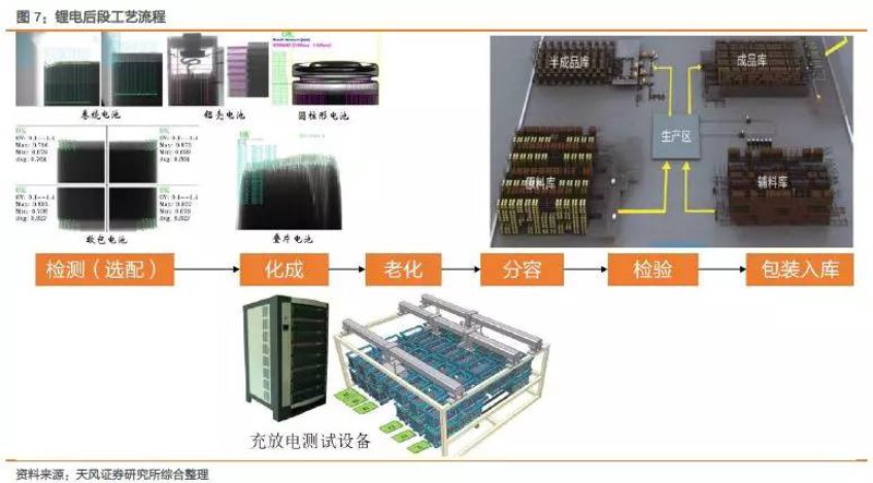 电锤头拆卸与安装全流程详解